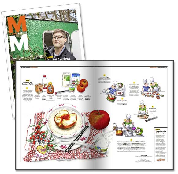 MIGROS MAGAZIN